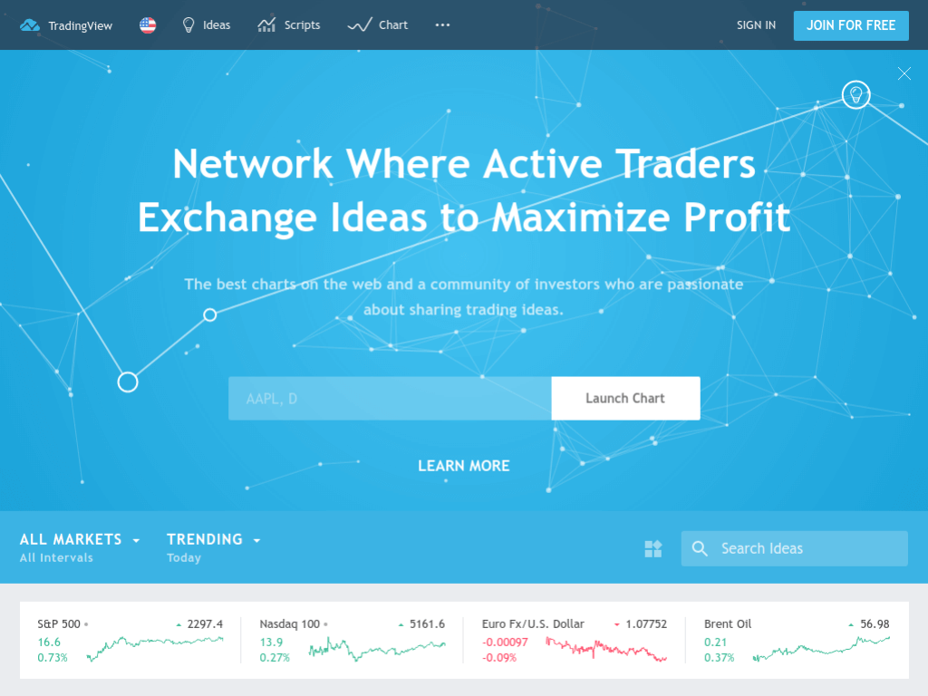 Homepage screenshot of Trading View